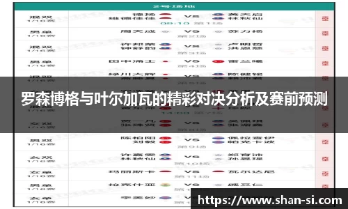 罗森博格与叶尔加瓦的精彩对决分析及赛前预测